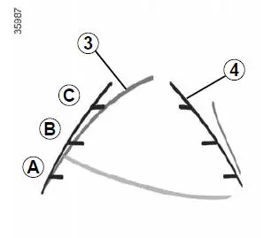 Bewegende tekening 3 (afhankelijk van de auto).