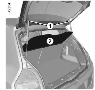 Bagage-afdekplaat/hoedenplank