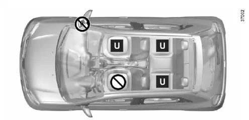 Bevestiging met de autogordel