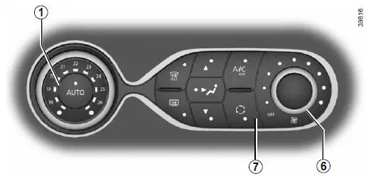 Luchtkringloop (afsluiten van de buitenlucht)