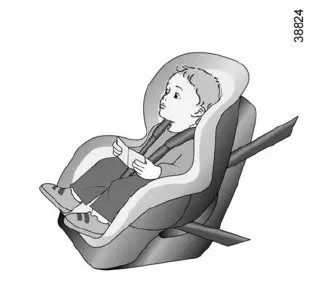 Keuze van het kinderzitje