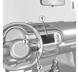 Multimedia-uitrusting