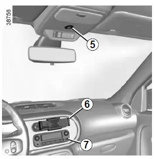 Multimedia-uitrusting