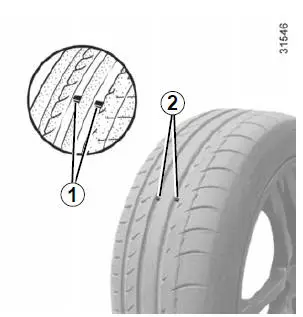 Onderhoud van de banden