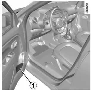 Opbergruimtes, indeling interieur