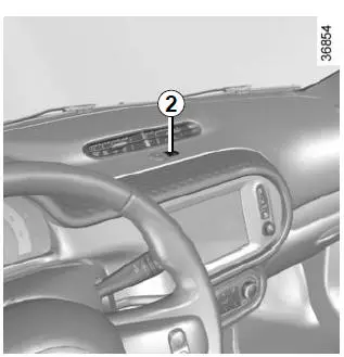 Schakelaar voor het vergrendelen/ontgrendelen van de portieren van binnenuit