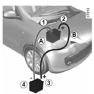 Starten met starthulpkabels