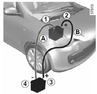 Starten met starthulpkabels
