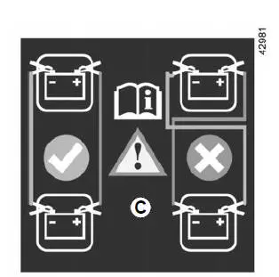 Starten met starthulpkabels