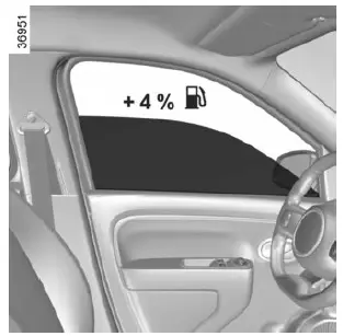 Tips voor het gebruik