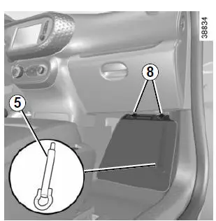 Toegang tot de sleeppunten