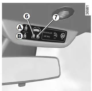 Waarschuwingslampje van het niet dragen van de autogordels voor A