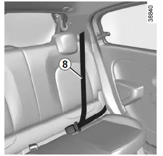 Autogordels achter 8