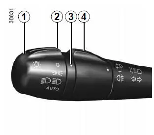 Verlichting en signalen
