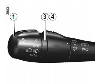 Functie bochtlichten